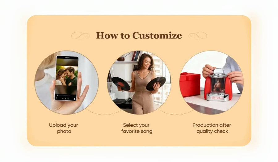 Custom Photo and Music Retro Jukebox Speaker