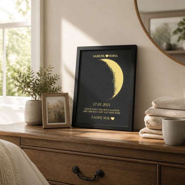 Moon Phase Framed Wall Art