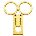 Custom Spotify Code Keychain - Scannable Music Couple Keychains