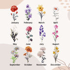 Personalized Birth Flower Garden Stone - Custom Mother's Day Gift for Grandma & Mom