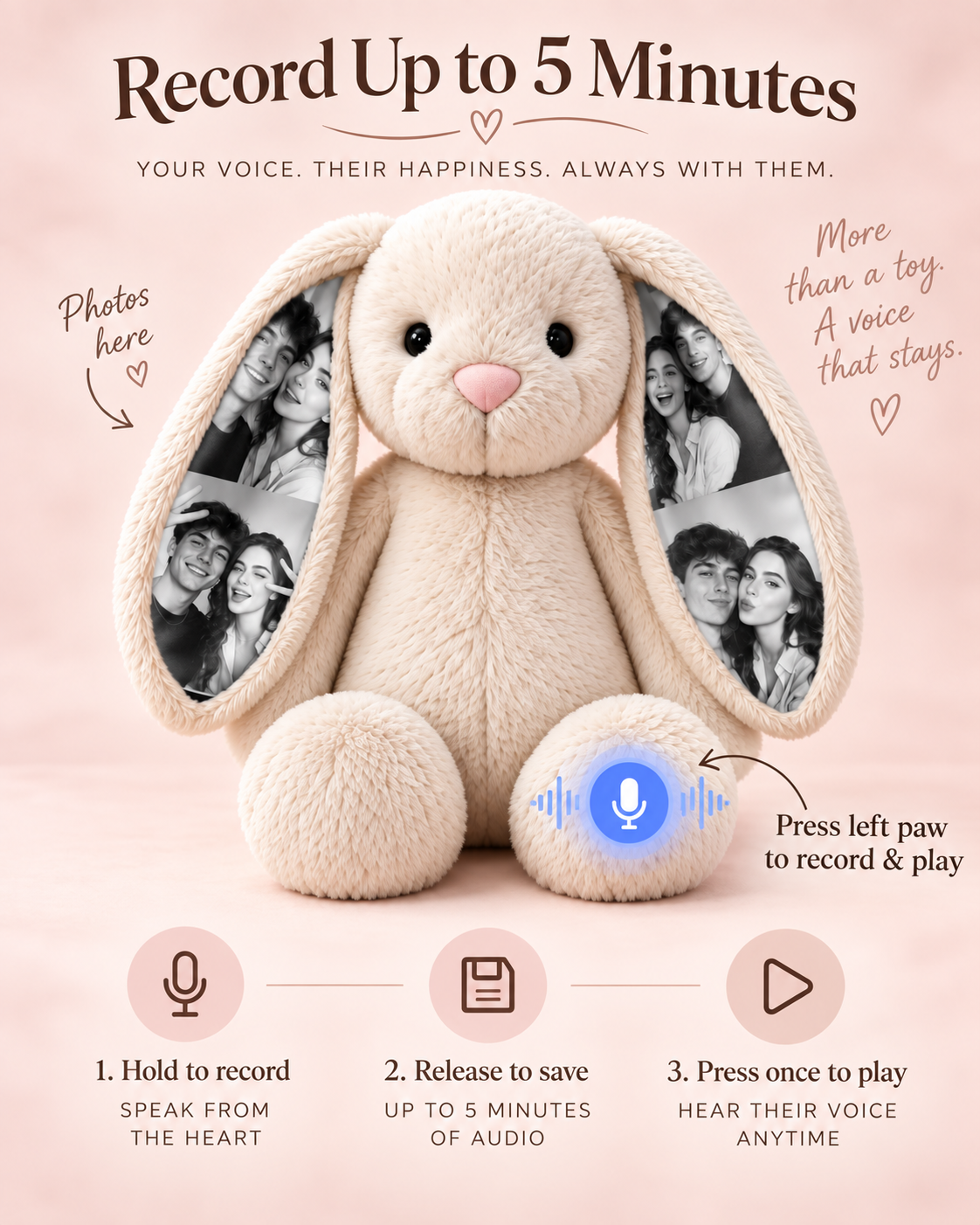 Personalized Voice Recording Bunny Plush with Photo Ears