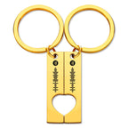 Custom Spotify Code Keychain - Scannable Music Couple Keychains
