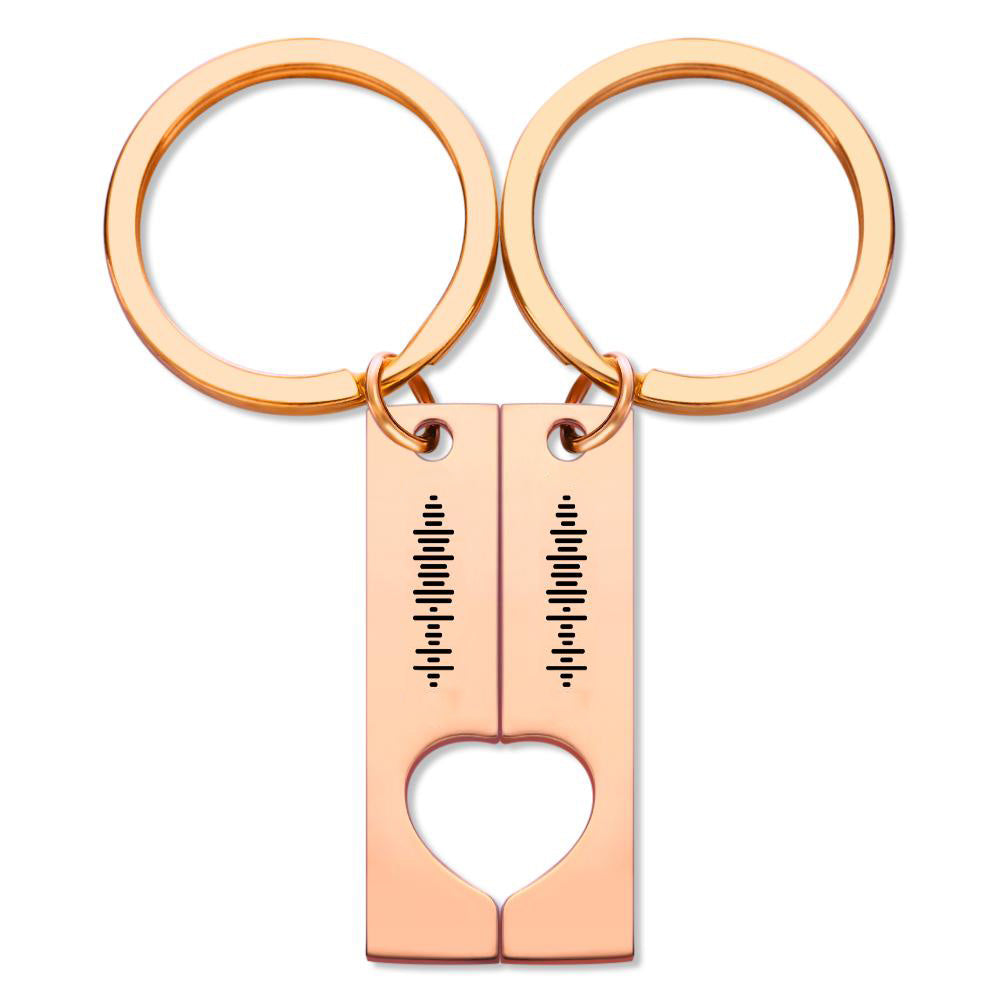 Custom Spotify Code Keychain - Scannable Music Couple Keychains