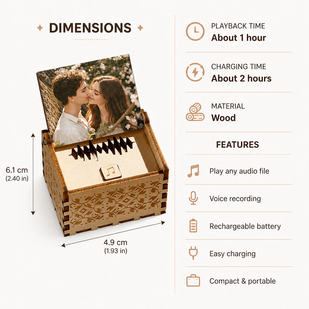 Custom Photo and Text Wooden Music Box · Product Specifications Infographic