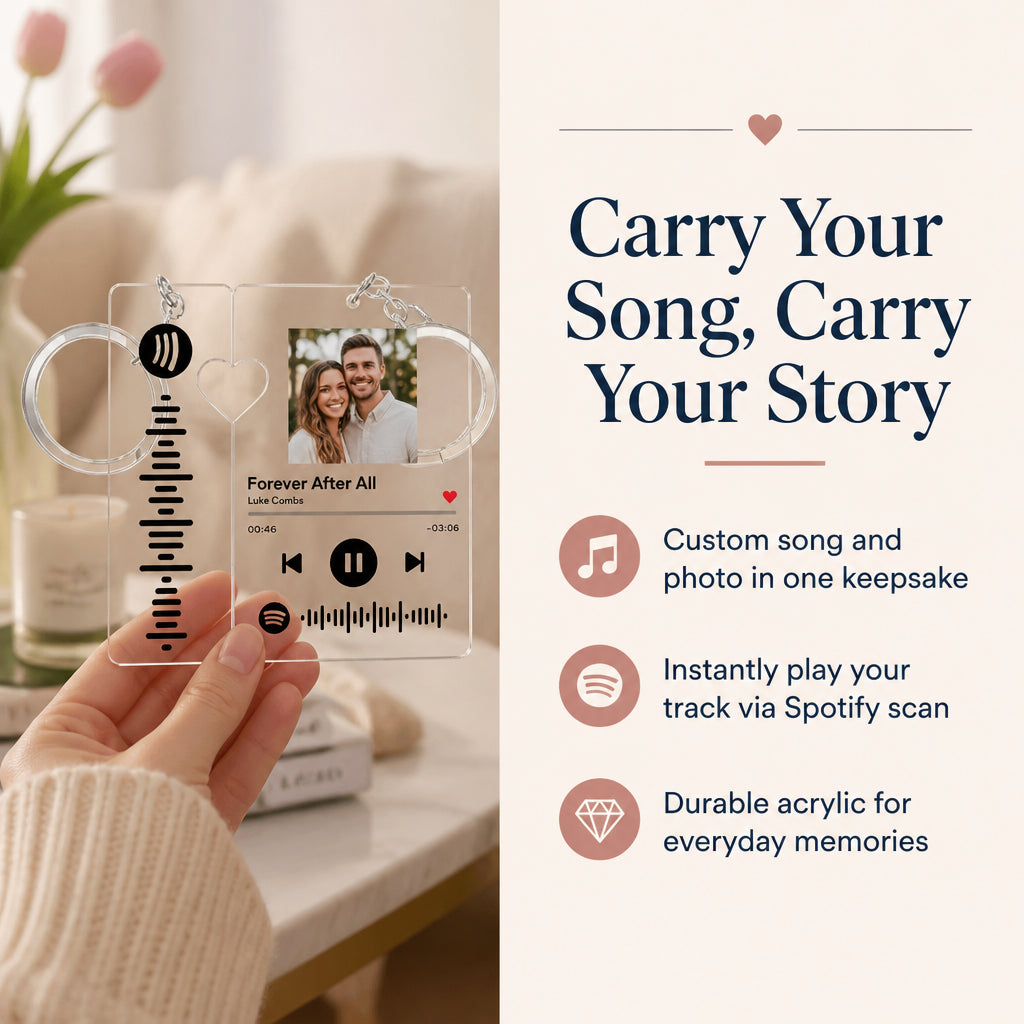 Scannable Spotify Keychain With Photo · Benefit Split: Music & Memory On-the-Go