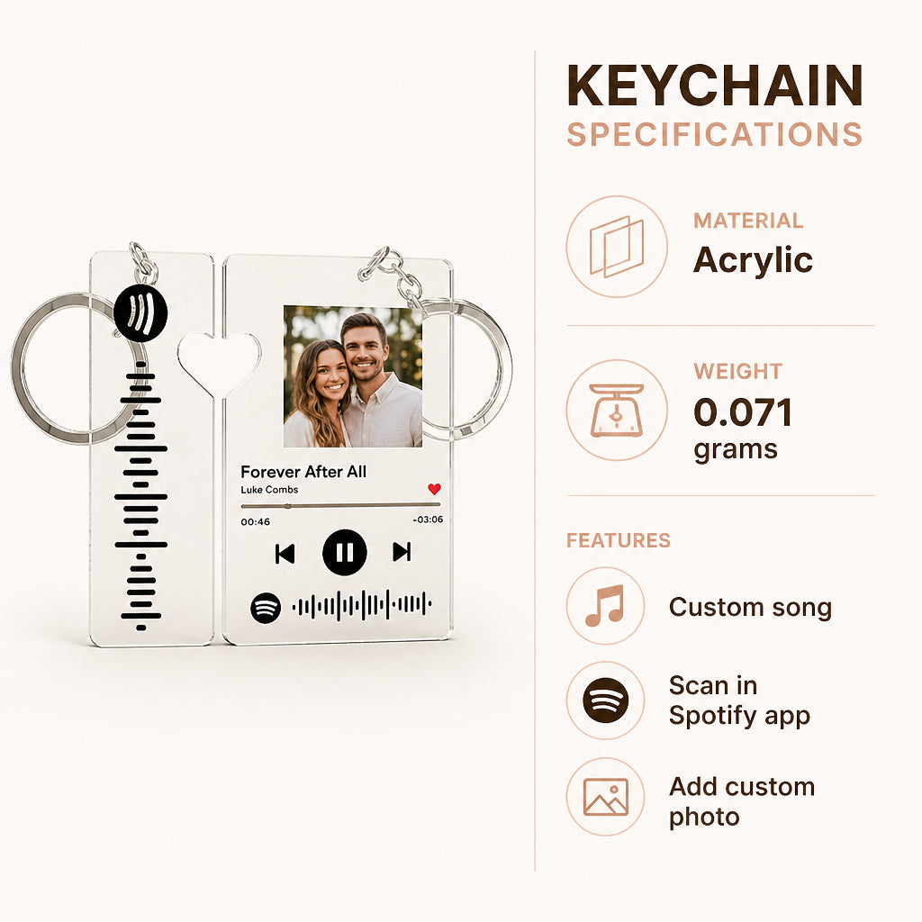 Scannable Spotify Keychain With Photo · Keychain Specifications Infographic
