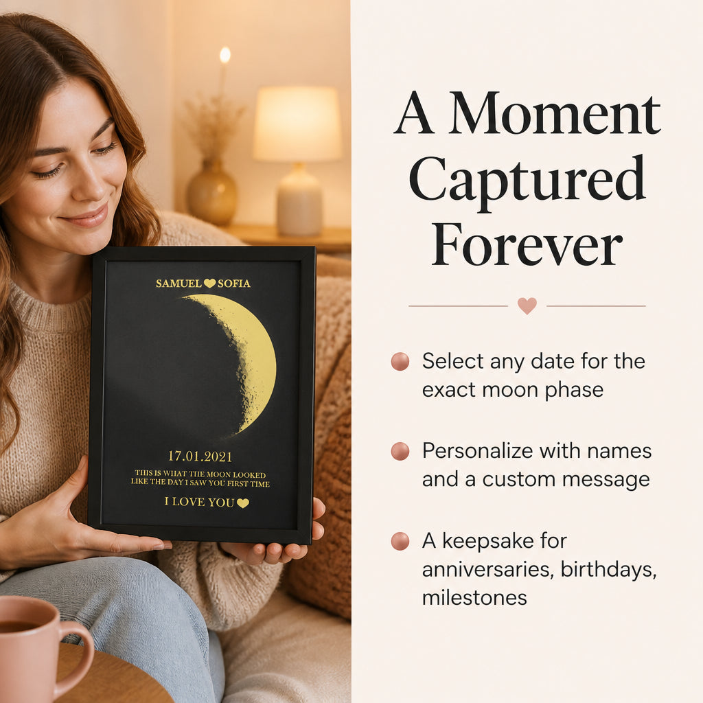 Moon Phase Framed Wall Art · Split Layout: In-Use Scene & Personalization Benefits