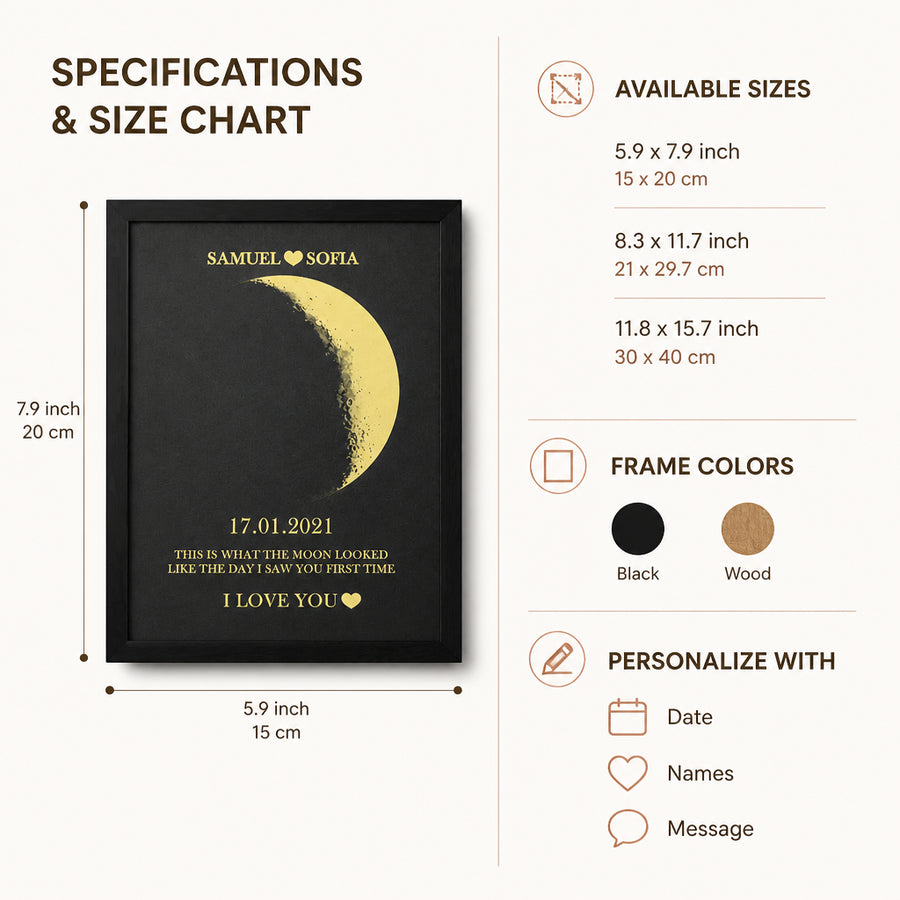 Moon Phase Framed Wall Art