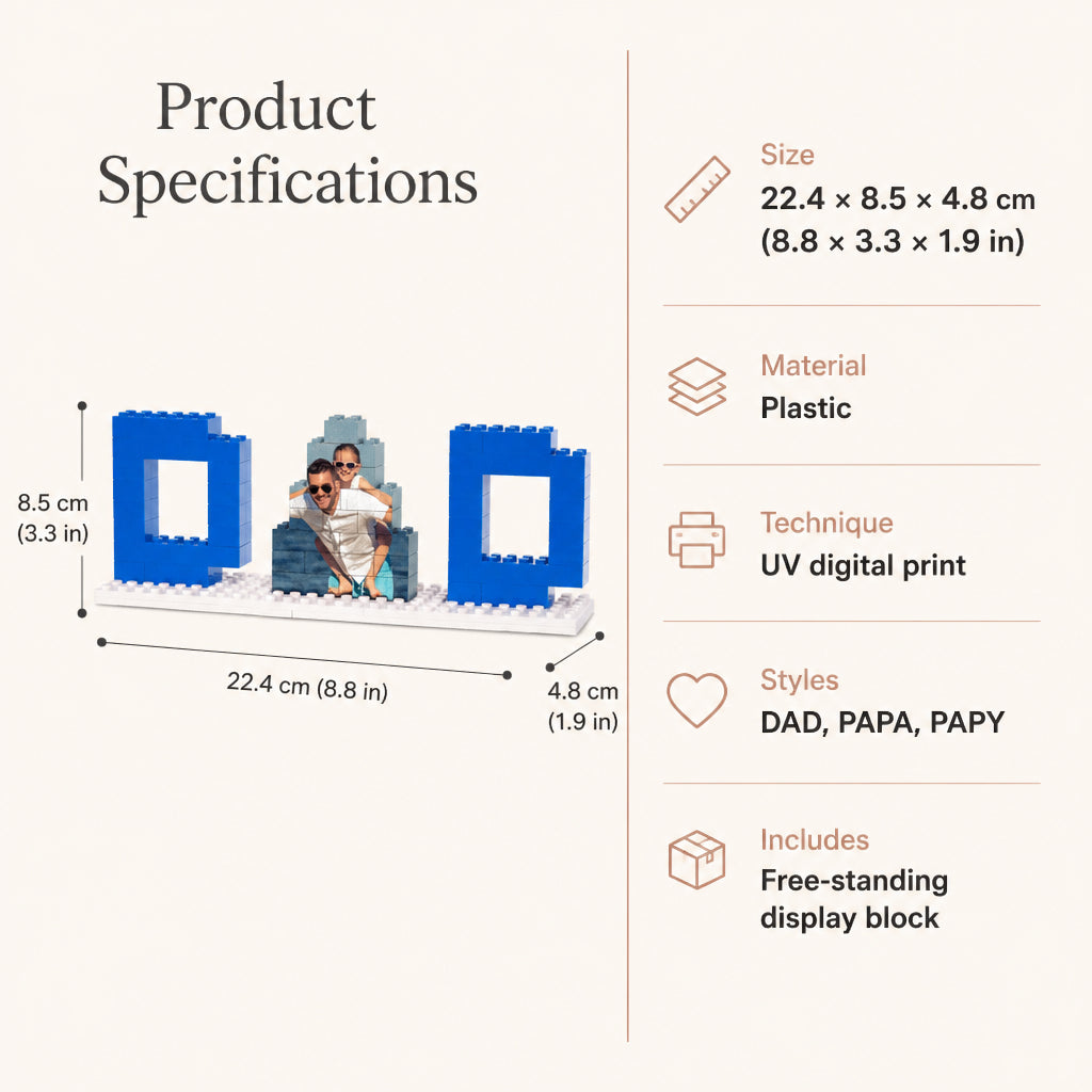 Custom Photo Block Puzzle for Dad · Product Specifications Infographic