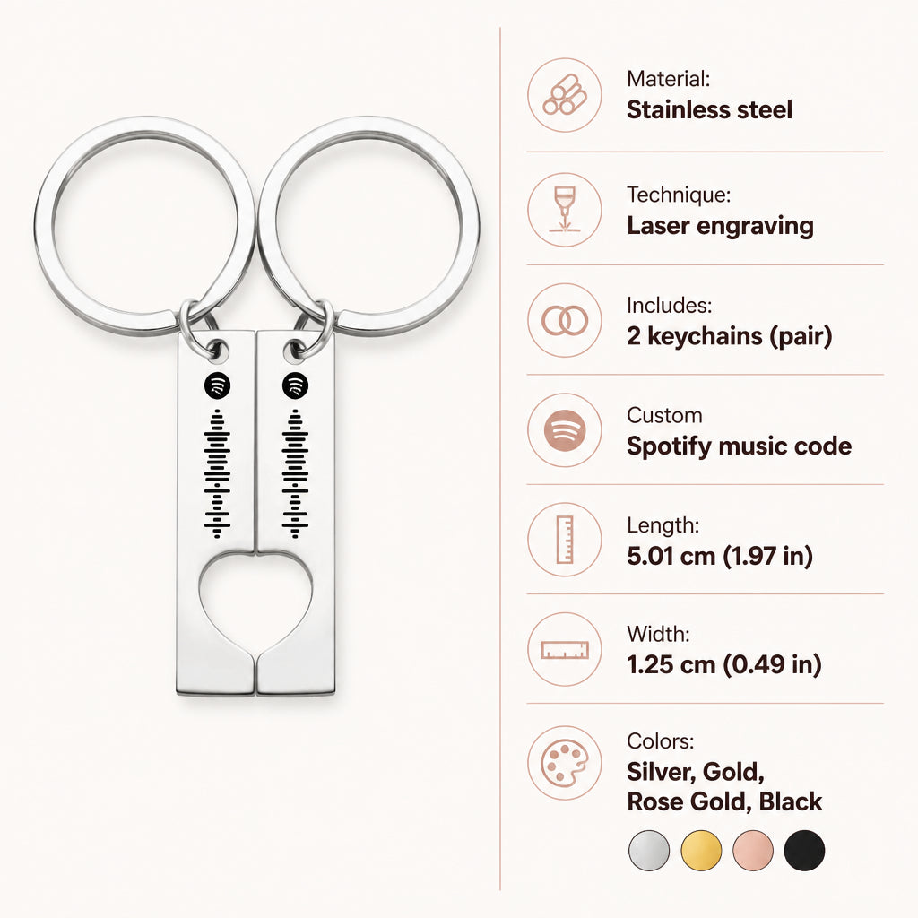 Custom Spotify Code Couples Keychain · Keychain Specifications & Features Infographic